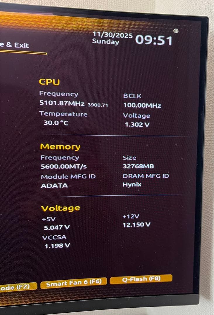 GIGABYTE Z690 UD AX（DDR5）＋Core i5-13600K