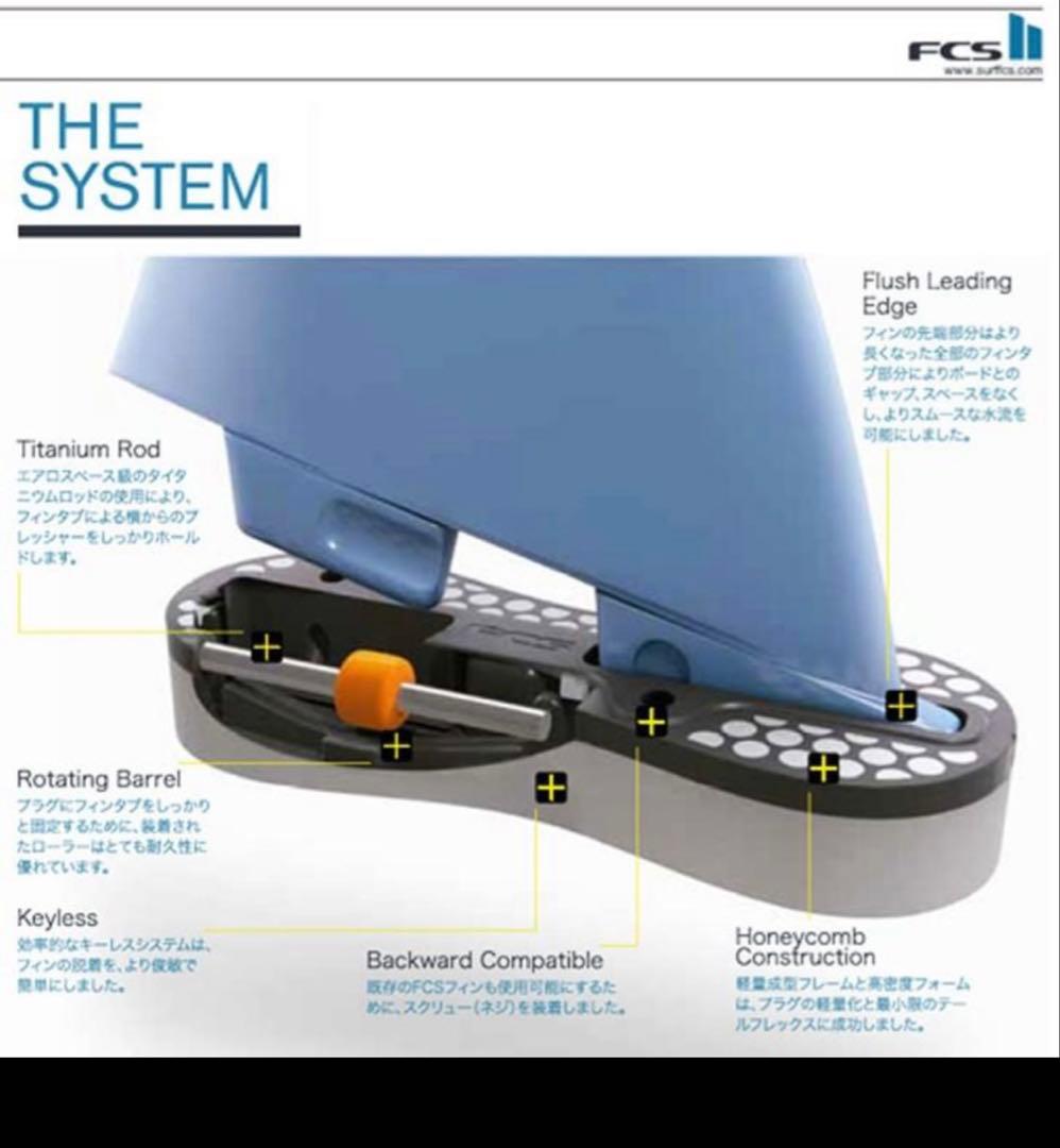 美品 FCS2 ロブマチャド キールフィン