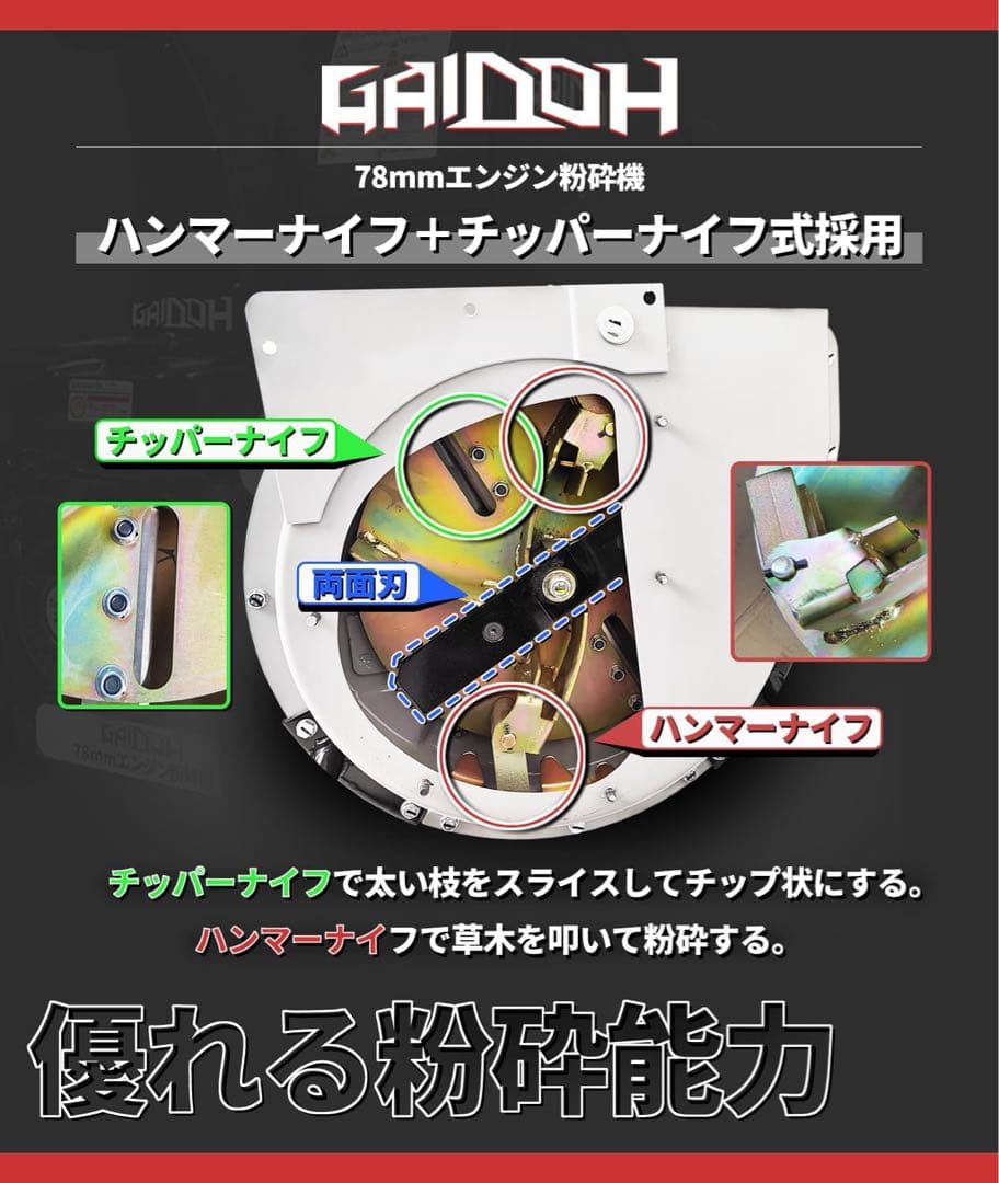 Gaidohエンジン式粉砕機 最大粉砕径約80mm チッパーシュレッダー