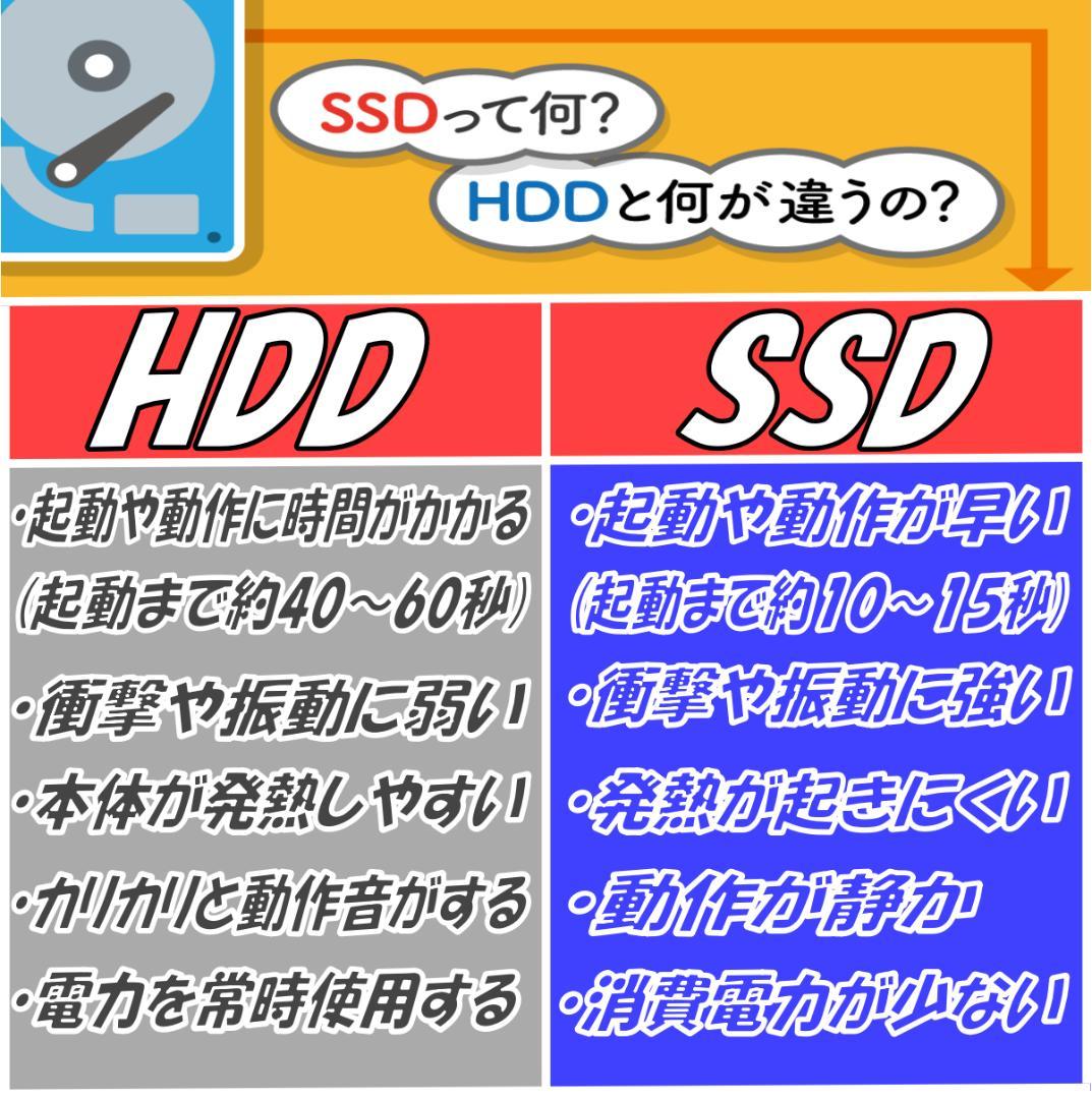最強Core-i7搭載ノートパソコン❤️爆速SSD❤️メモリ8G✨ハイスぺ☘️