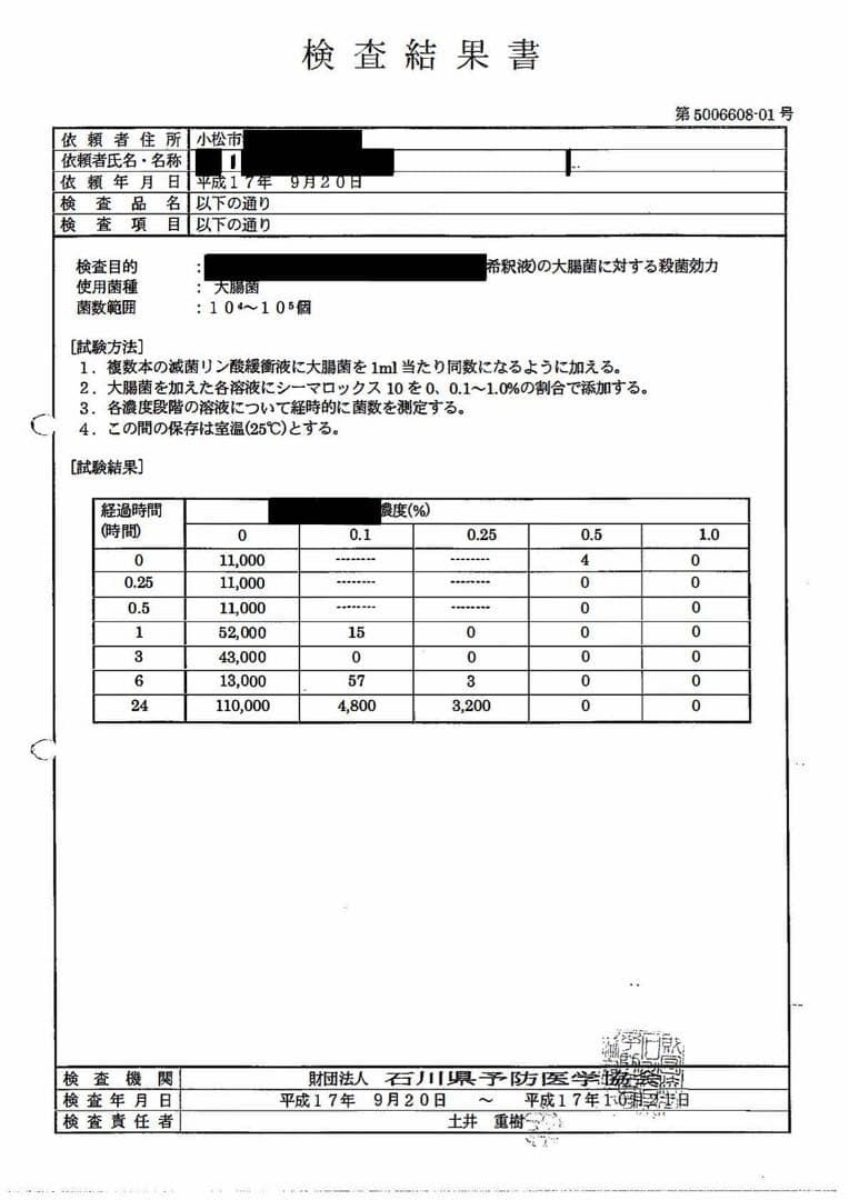 ミネラル原液　販売実績25年50種類以上のミネラル含有高品質　PFAS除去試験