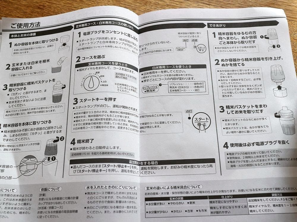 保証残有・美品・MK精工 RICELONSM-201 小型精米機