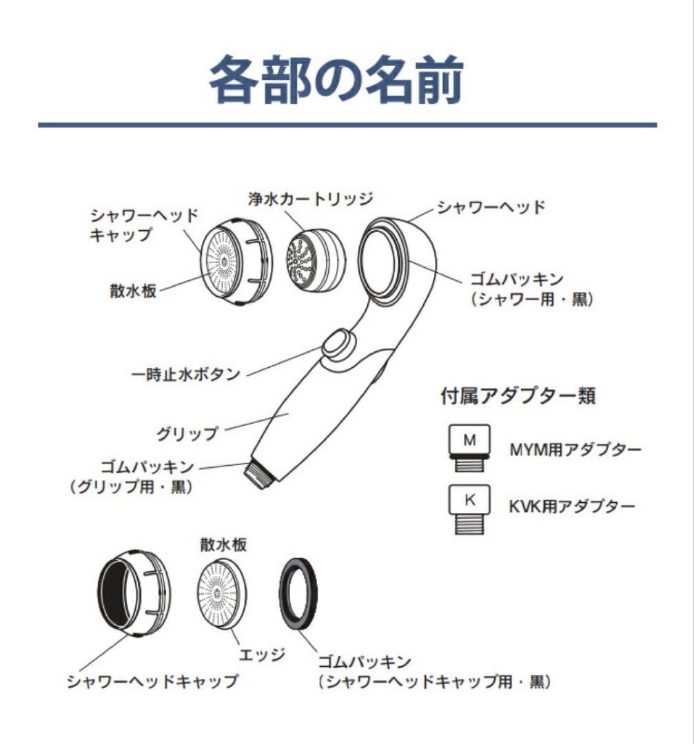 クリーンスイ SM302 ホワイト シャワーヘッド