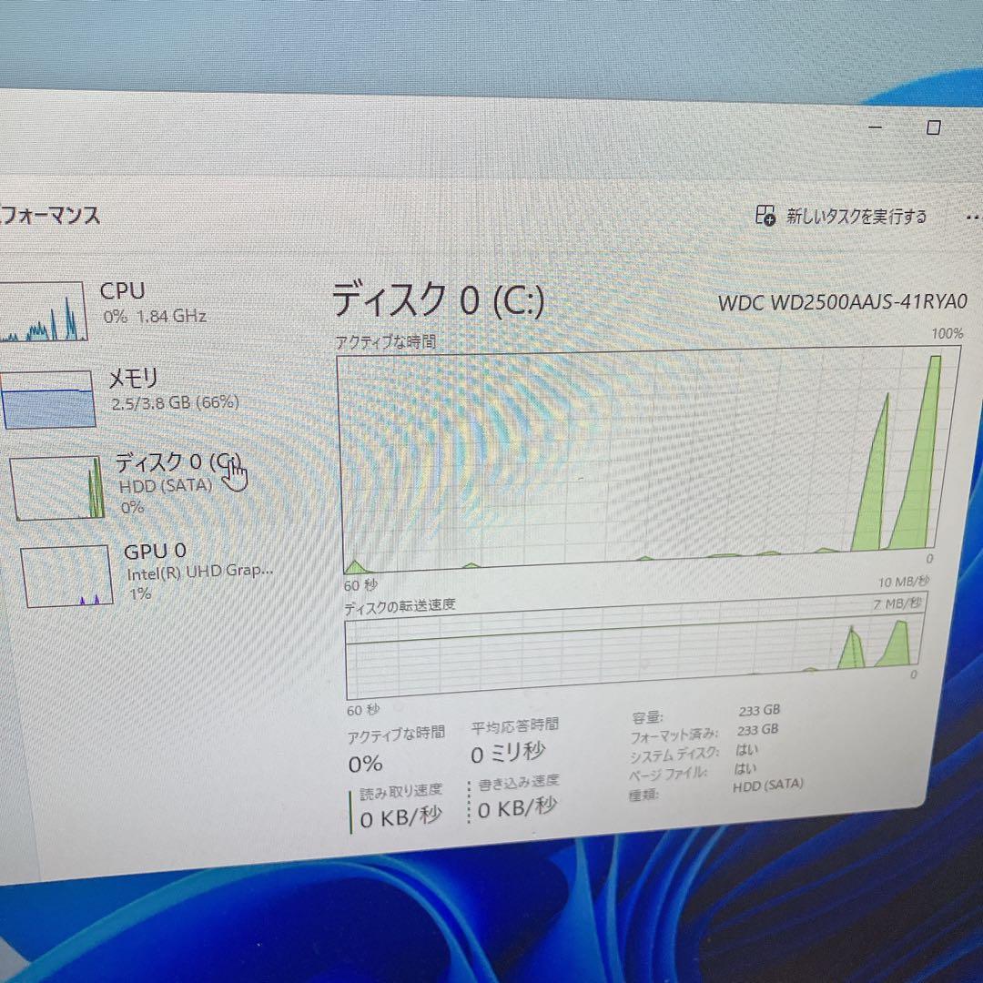 Windowsデスクトップ HP Pro Desk 600 G4 Win11 CeleronG4900