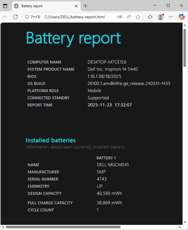 Dell Inspiron 14 5440 メモリ:16GB SSD:512GB