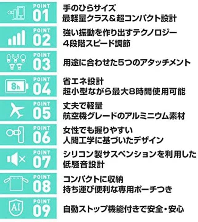 最新 KiCA MINI マッサージガン 5種類のヘッド (ピンク)