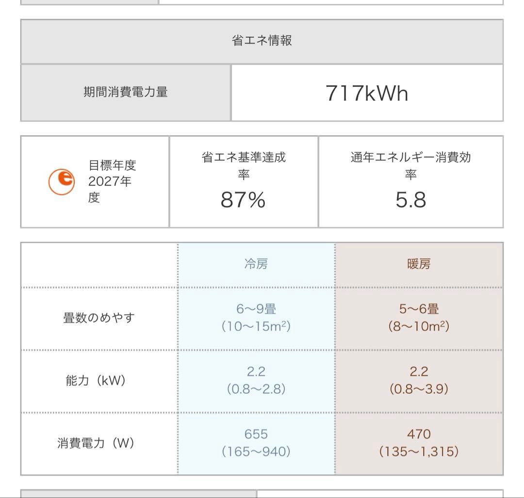 2023年製、使用頻度少ない！ 三菱霧ヶ峰エアコン室外機セット
