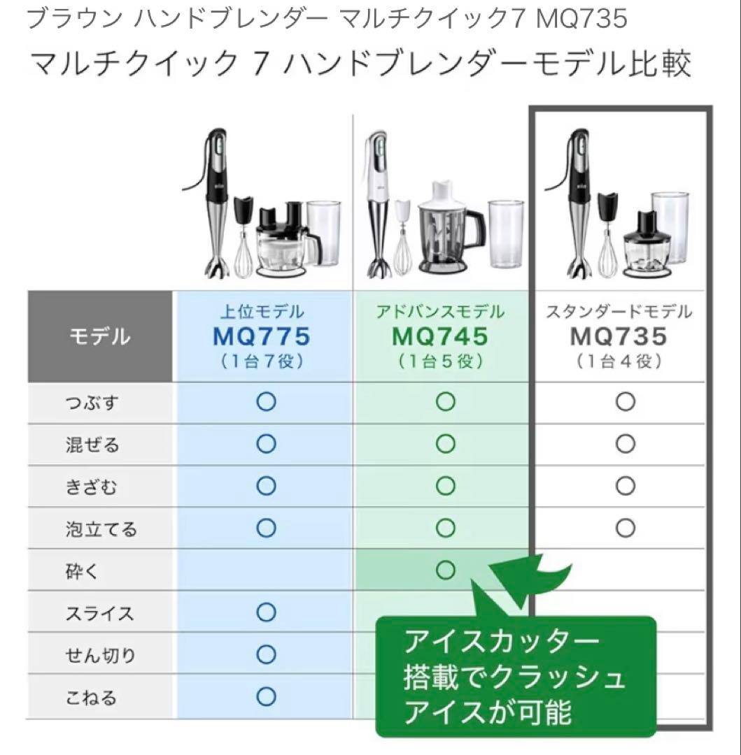 タイムセール　美品！ブラウン　マルチブレンダー
