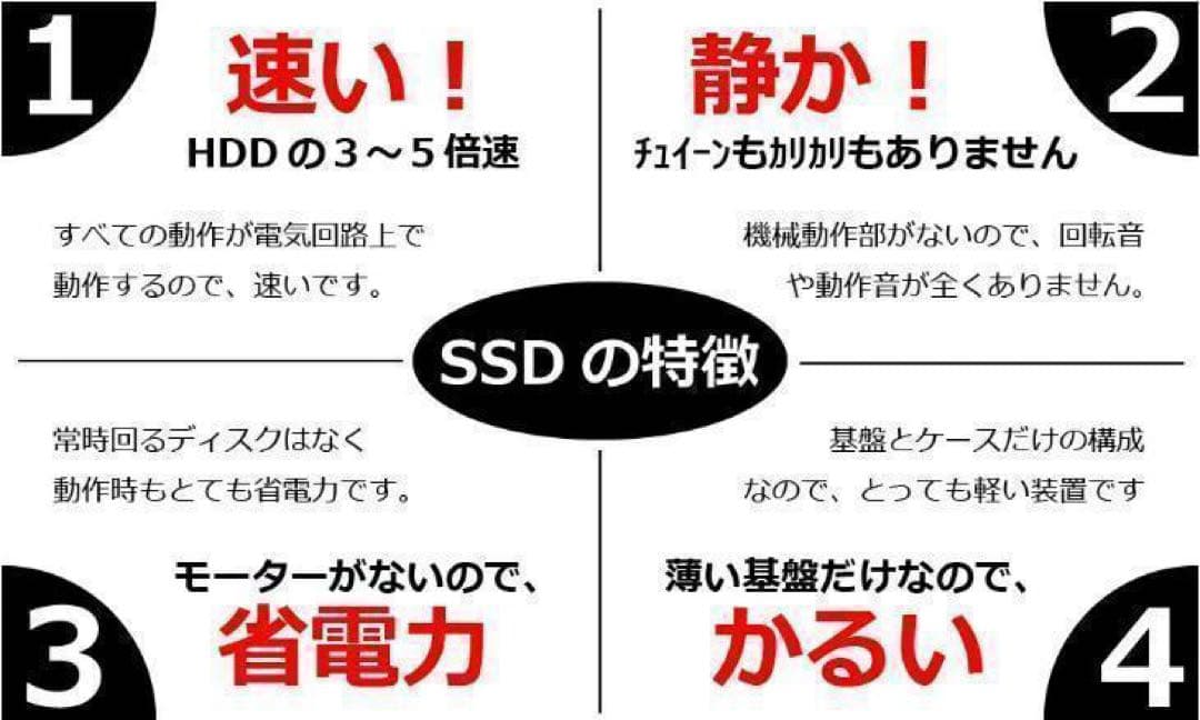 Core i7✨6世代✨SSD512GB✨16GB✨Office✨ノートパソコン