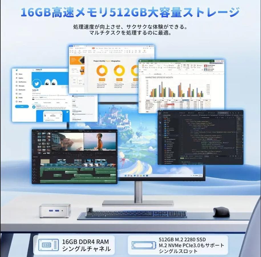 【新品・未使用NiPoGi E2 ミニPC N150/16GB/512GB/4K