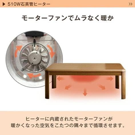 ［120×80cm］傷に強いUV塗装 こたつ テーブル 石英管ヒーター 継ぎ脚