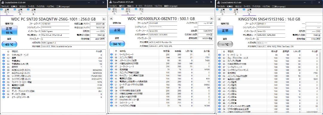Windowsノート本体 ThinkPad P52 (i7/16G/256+16+500GB/P1000)
