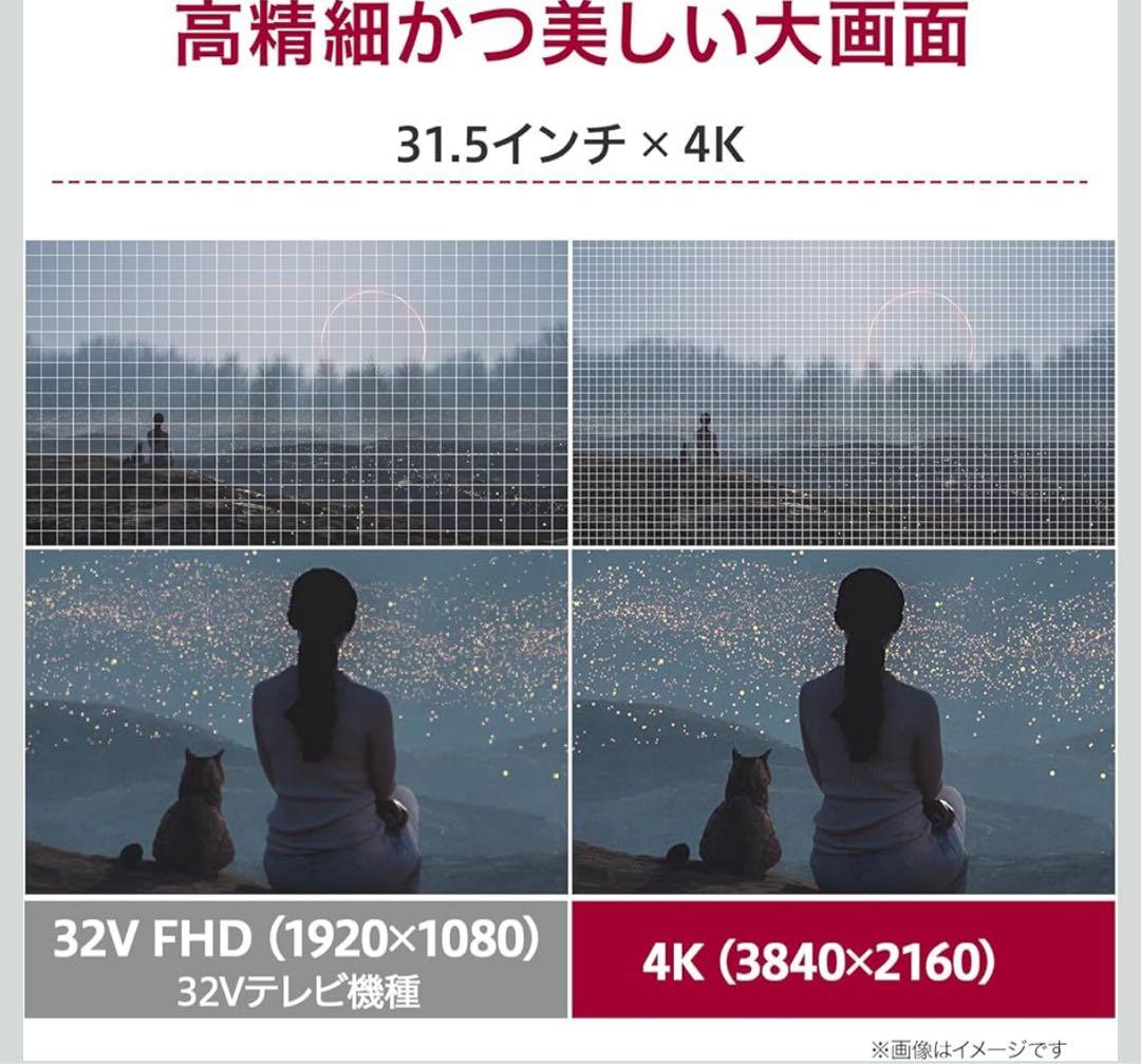 LG スマートモニター 32SR73U-W