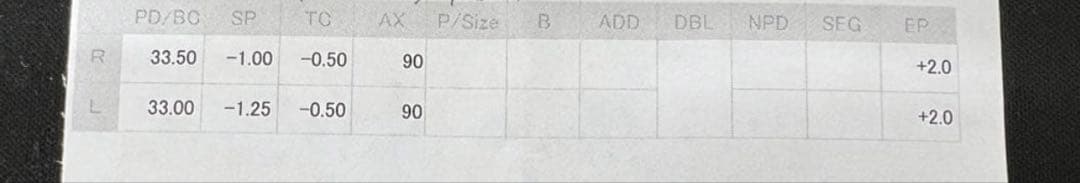 （値引き対応）オークリー （度付き）OO9492-0160 Chaminade