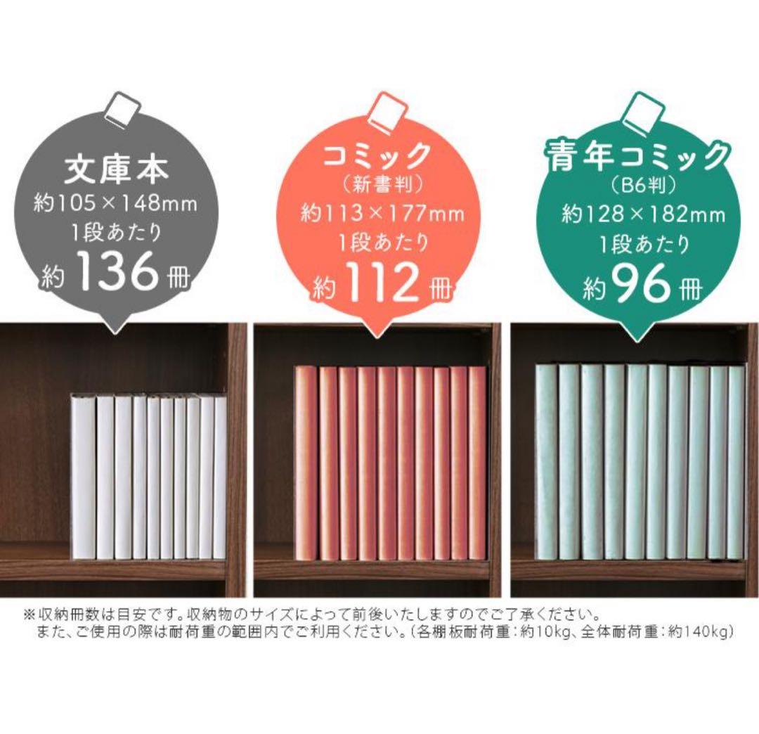 3個セット
