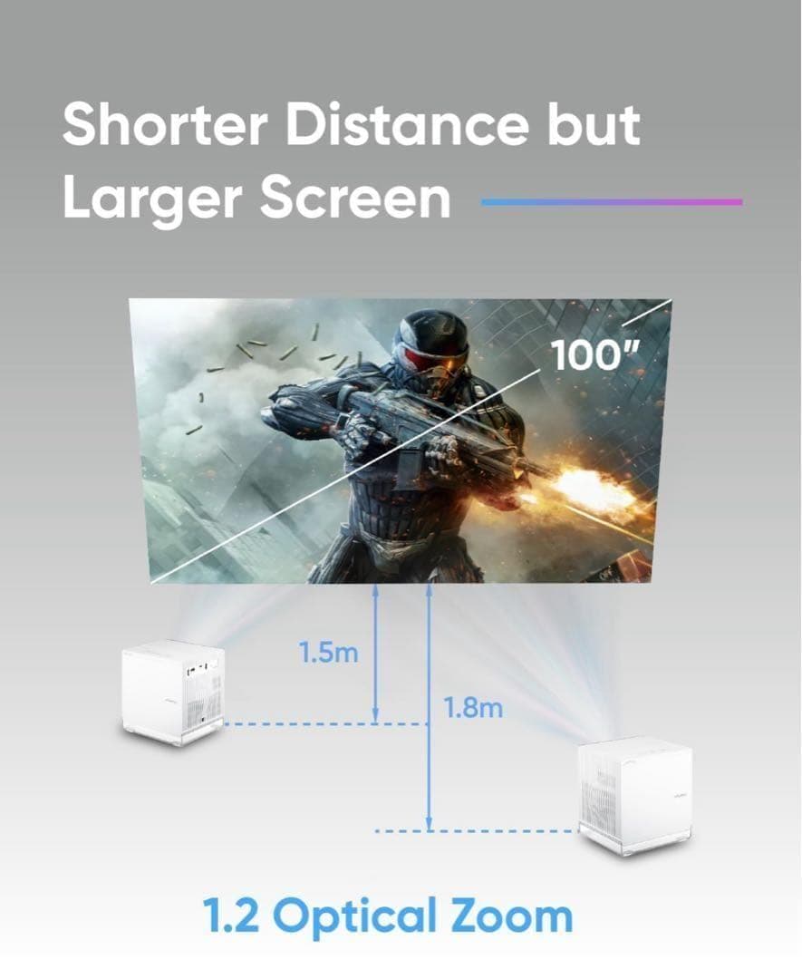 【残り1台未開封】NOMVDIC P1000 4K 短焦点 ホームプロジェクター