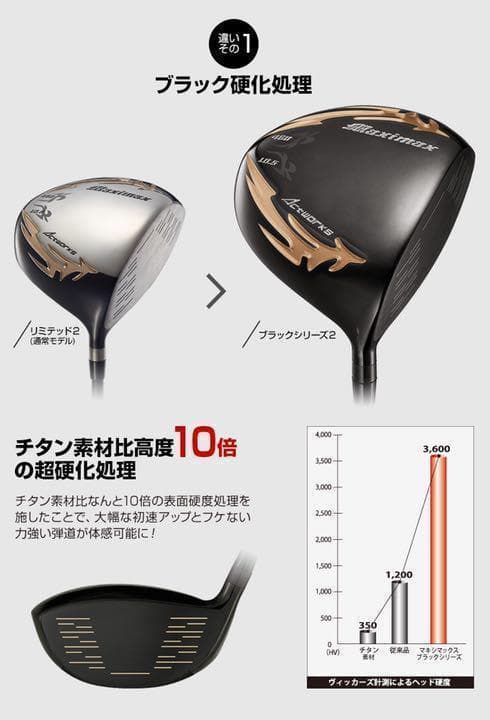 高反発加工済■ ワークスゴルフ マキシマックス ブラックシリーズ2 USTマミヤ