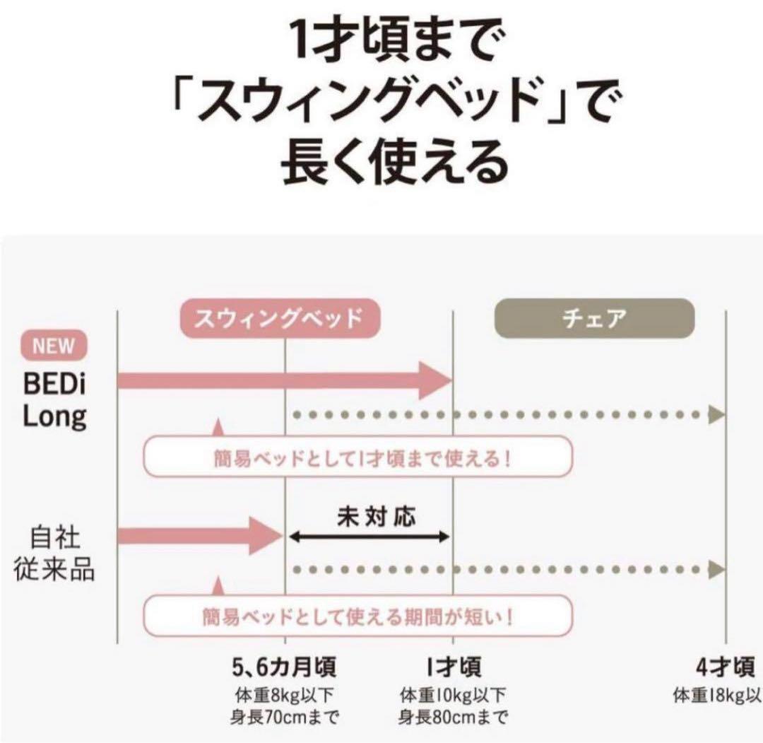 ネムリラ　電動ハイローチェア　ハイローラック　CWL NEMULLA AT-LS