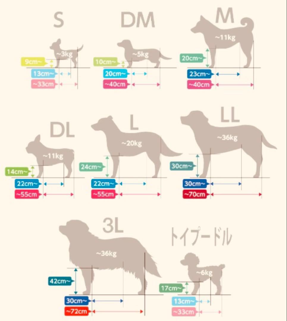 ワンエイド・リラクッション・グレー トイプードル サイズ 撥水カバーセット