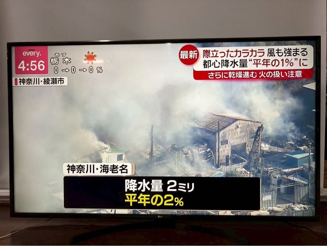 【完動品】LG 液晶テレビ 65UK6300PJF