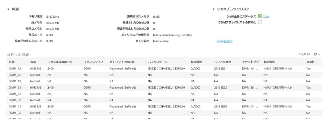 Cisco UCS C240 M4S サーバ