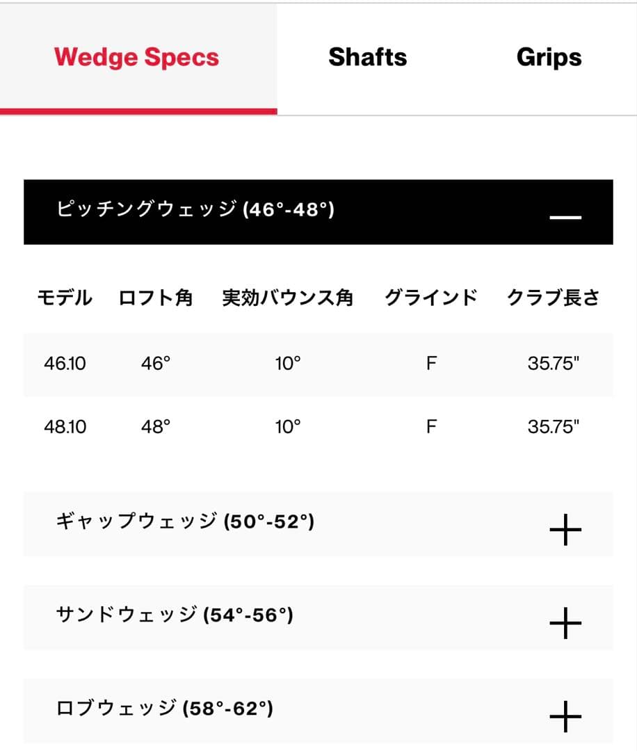タイトリストT350アイアン(2025) 6〜P、SM10 46度　6本セット