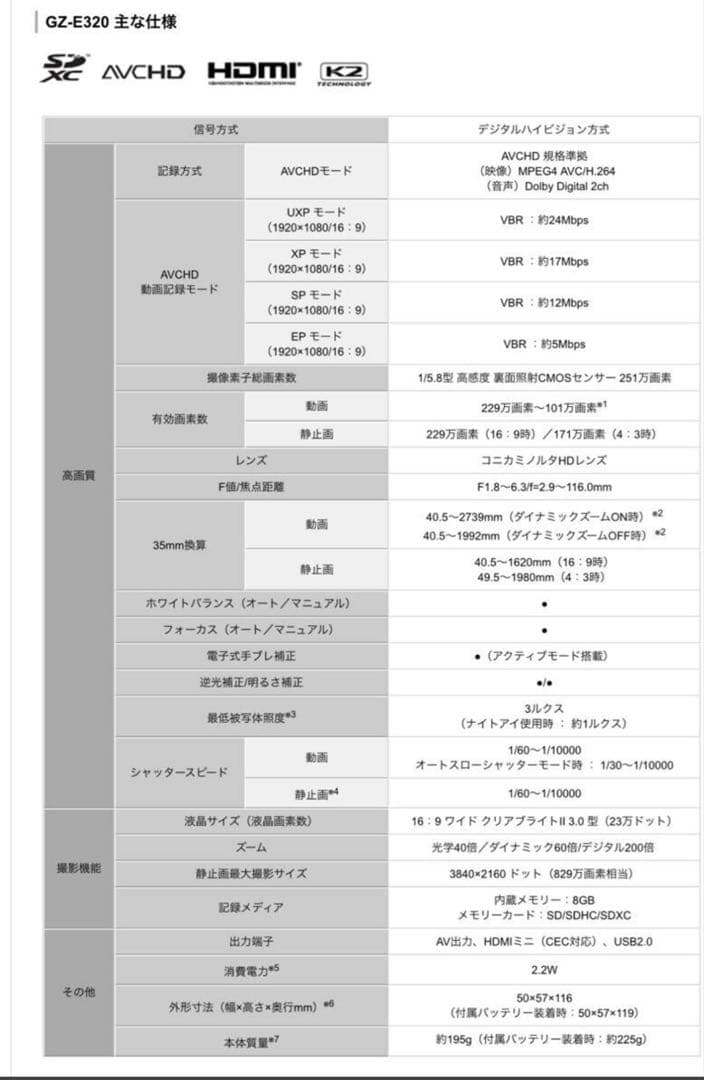 JVC ビデオカメラ GZ-E320-N 内蔵メモリー8GB ピンクゴールド