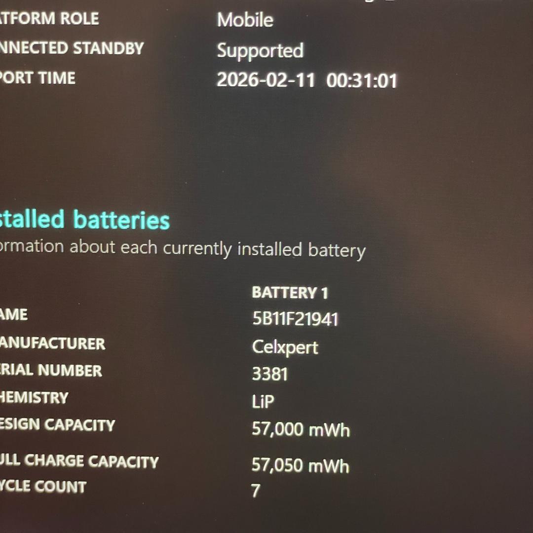 第12世代 i5 ThinkPad L15 Gen3 ノートPC 2022年製