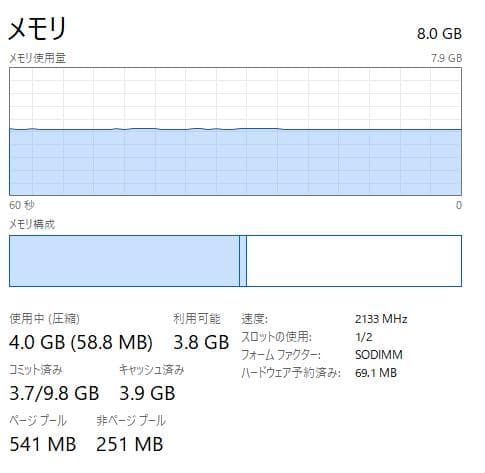 Windowsノート本体 Dynabook R73/J 8GB / 256GB SSD