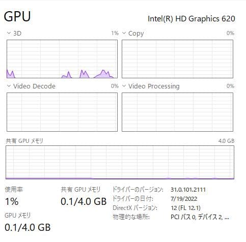Windowsノート本体 Dynabook R73/J 8GB / 256GB SSD