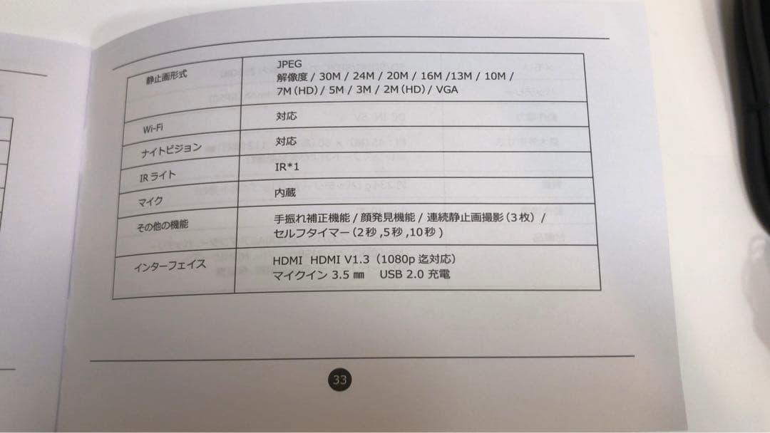 RXC 4K ビデオカメラ　ハンディカメラ
