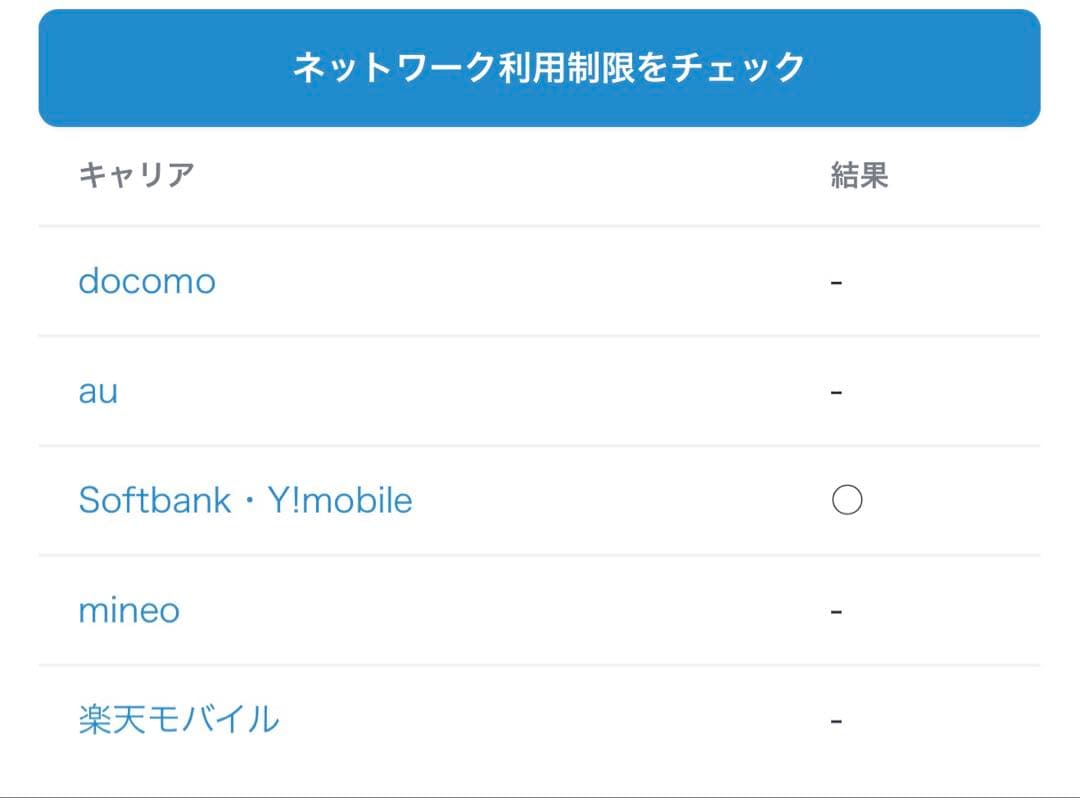 スマートフォン本体 Apple iPhone 13 Pro MAX
