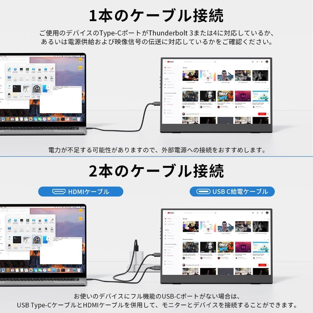 KOOLYFUL 14インチ モバイルモニター IPS