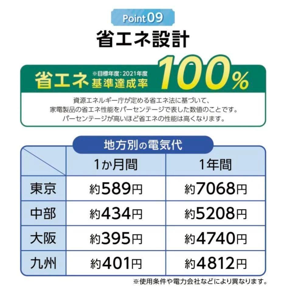 ⭐️新品⭐️小型冷蔵庫【60L】［ブラック］2ドア　静音 省エネ 右開き