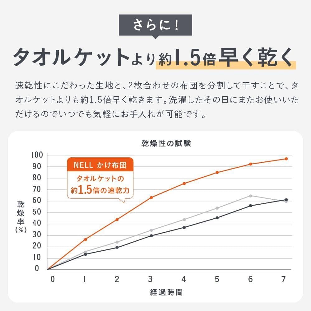 新品 NELL かけ布団 ２枚重ね シングル オールシーズン 丸洗い ダニ防止