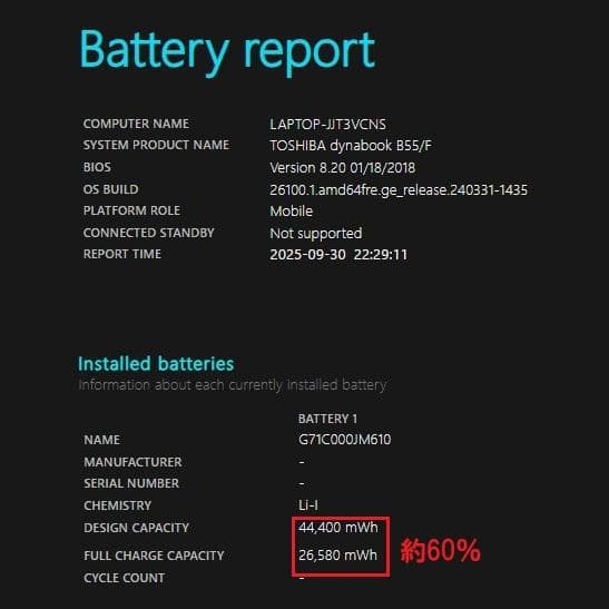 Dynabook B55/F第6世代 Core i3 SSD128GB[382]