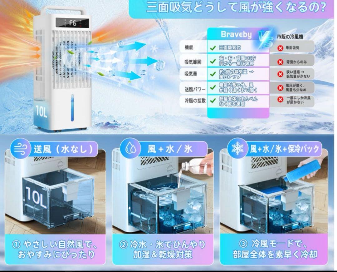 Braveby 冷風機 強力 冷風扇 360°吸気 大容量 10L水タンク