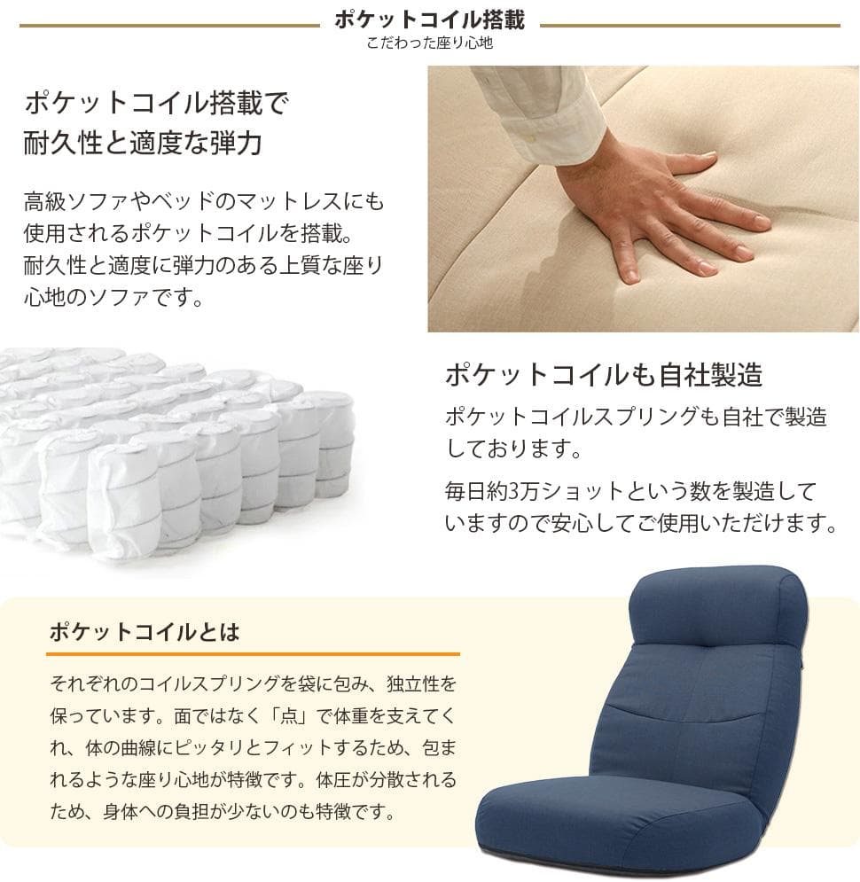 ボリューム ＆ コンパクト 座いす 日本製 14段階 リクライニング 座椅子