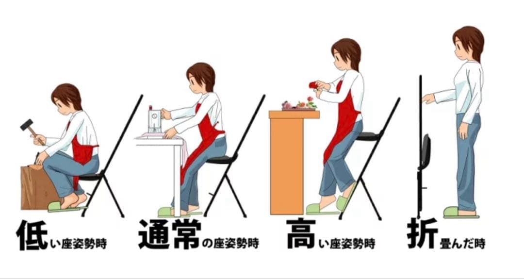 ルネセイコウ ベストワークチェア ブラック LP-800 日本製