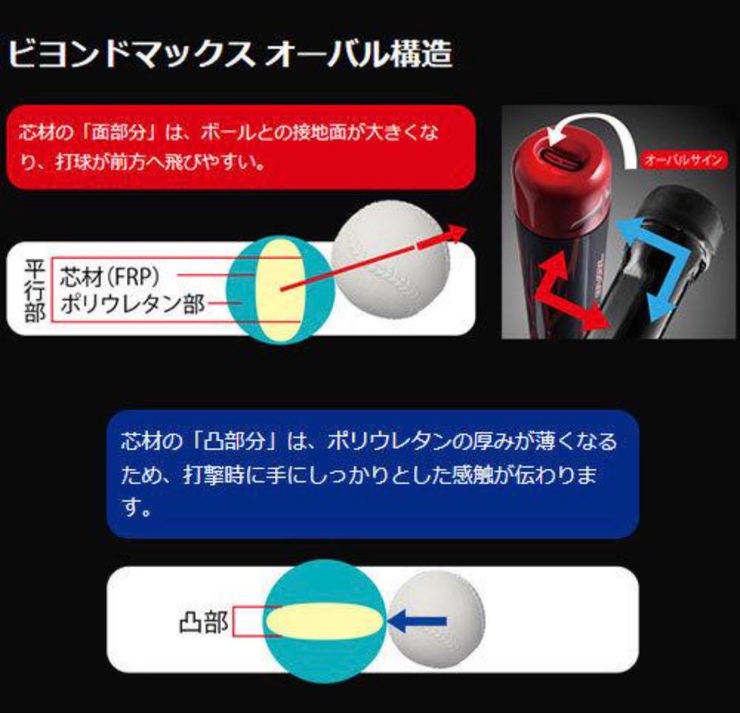 ミズノ 少年軟式野球 バット ビヨンドマックスオーバルVA 1CJBY15580