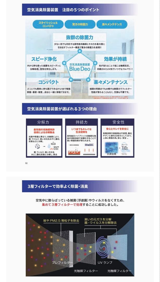 FUJICO MC-S101空気清浄機