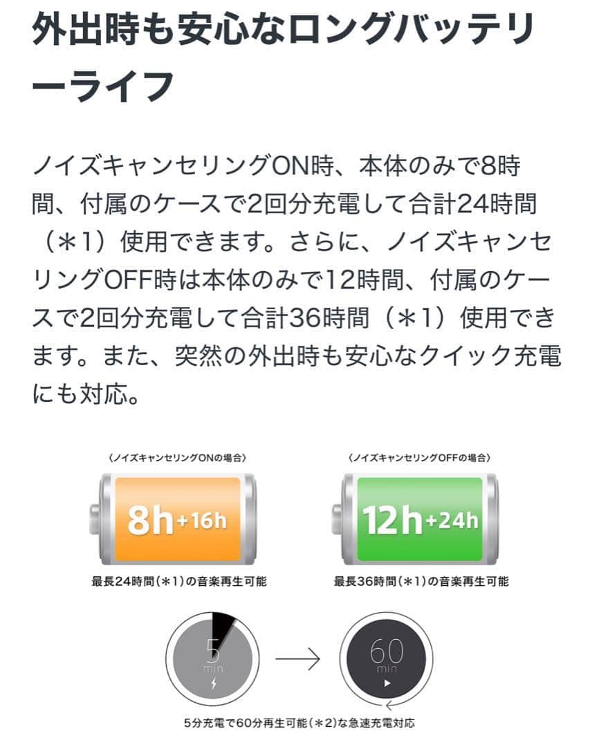 【新品未使用】 SONY WF-1000XM4 ワイヤレスイヤホン ソニー