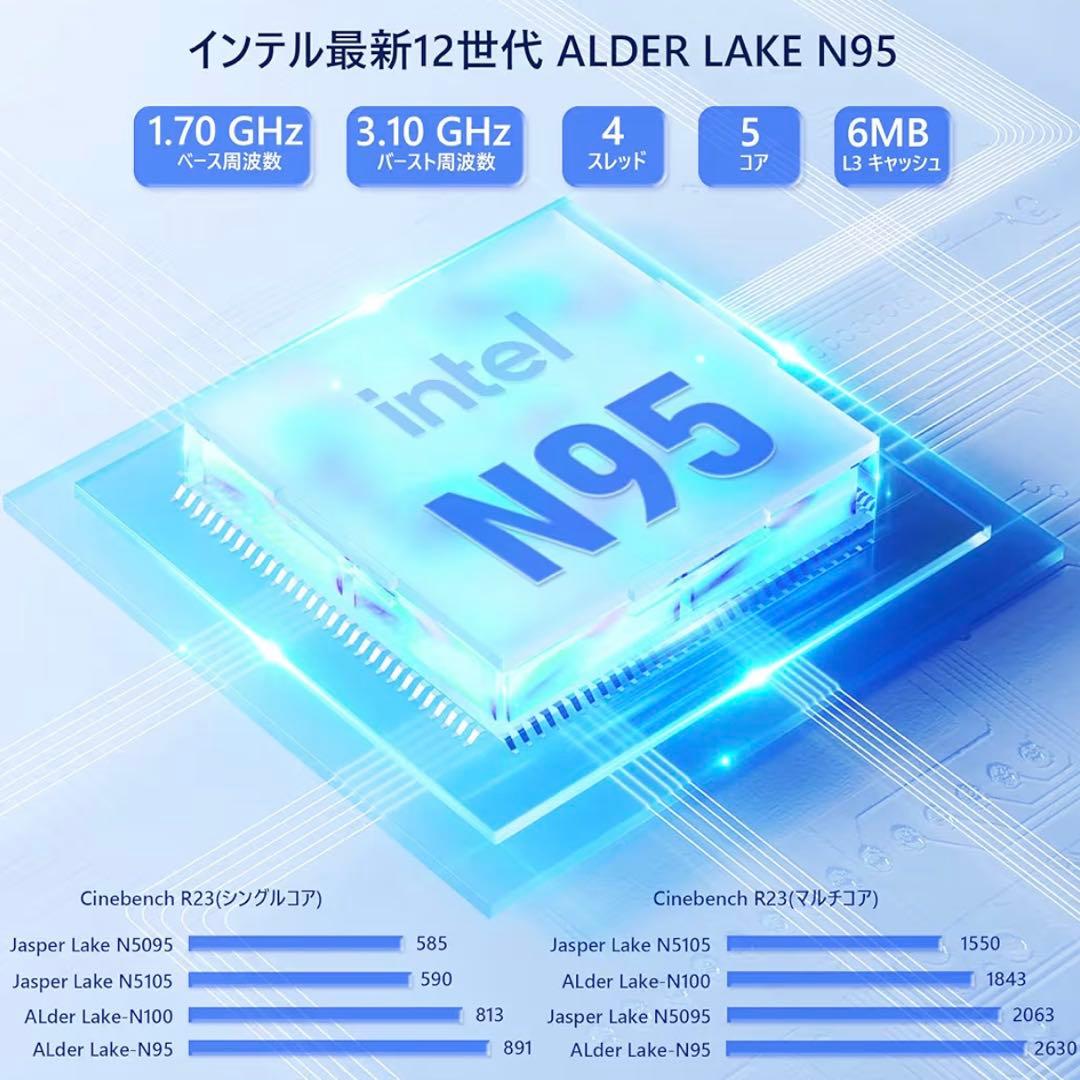 ミニPC intel N95 メモリ8GB SSD256GB Win11 Pro