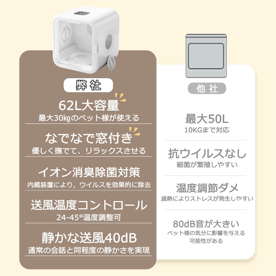 【新品】ペットドライルーム ペットドライヤーボックス 小型犬 猫用