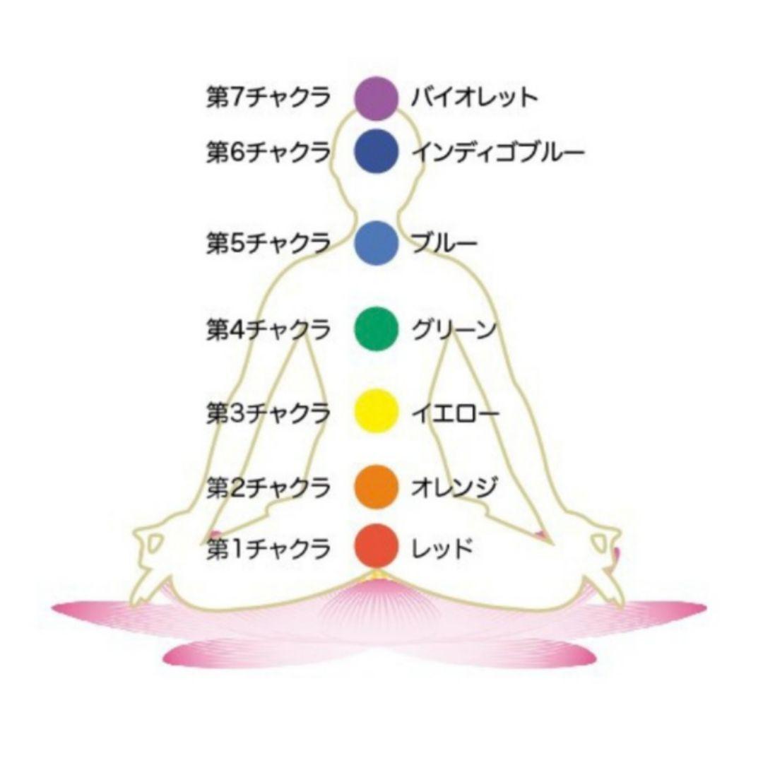 大きい 希少 レア アンダラクリスタル セレスチャルハート 原石