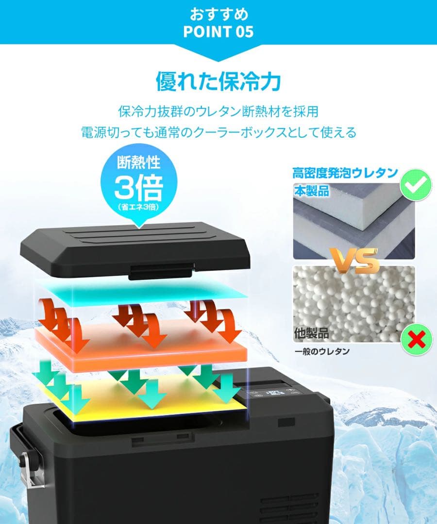車載冷蔵庫 9L -20℃～10℃ 45W 12V/24V/バッテリー付きです