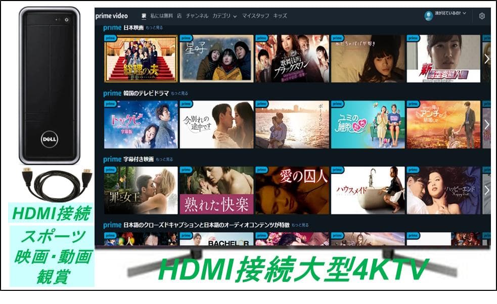 驚速【整備済み品】 SSD512G i5 M8G Win11 Officビジ