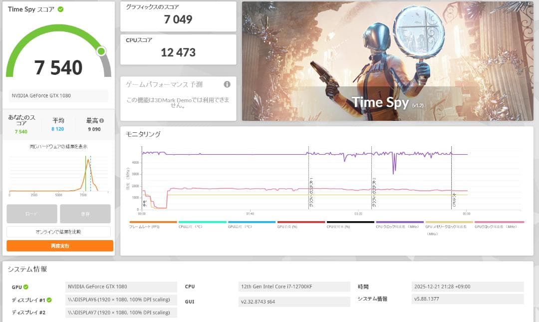 グラフィックボード・グラボ・ビデオカード EVGA GeForce GTX 1080 Founders Edition