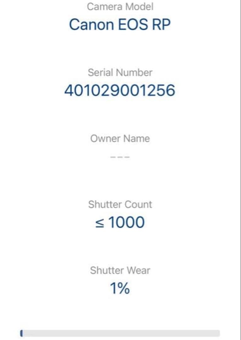 Canon EOS RP ＆ RF24-105mm F4-7.1 IS STM