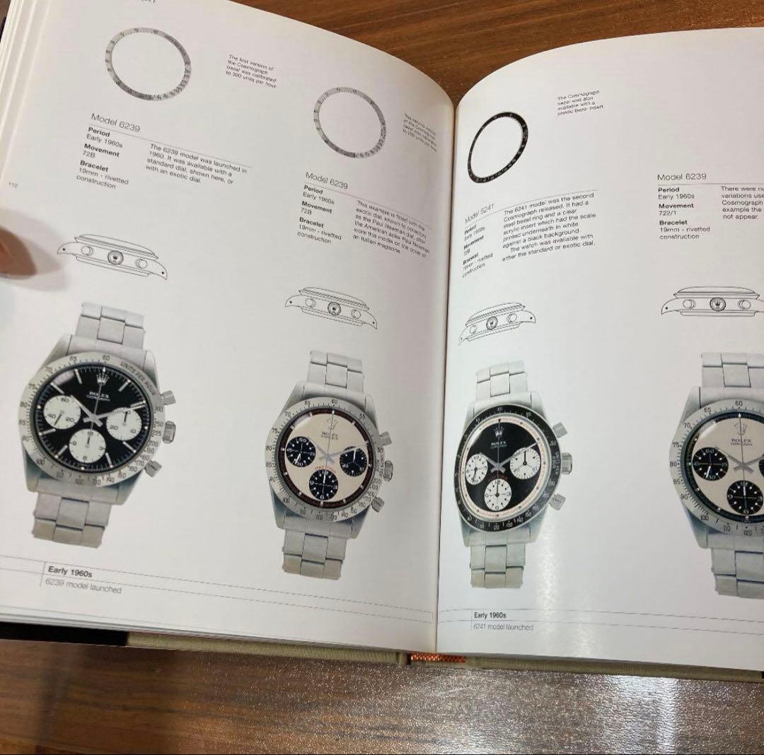 7*7様 Vintage Rolex Sports Models Book 20